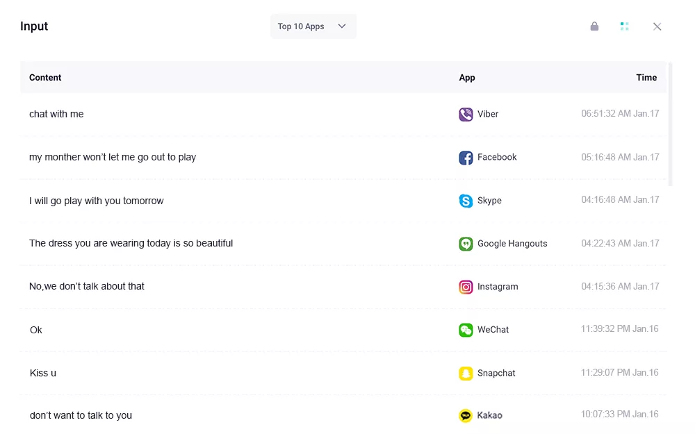 追蹤目標手機上的聊天訊息